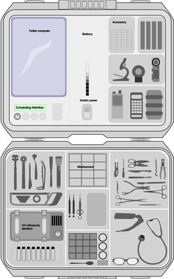 entraid-valise-medicale-here